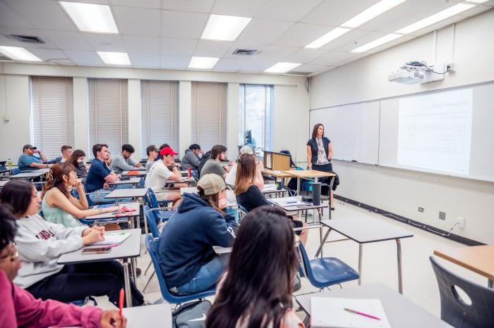 A classroom of college student watching the professor.